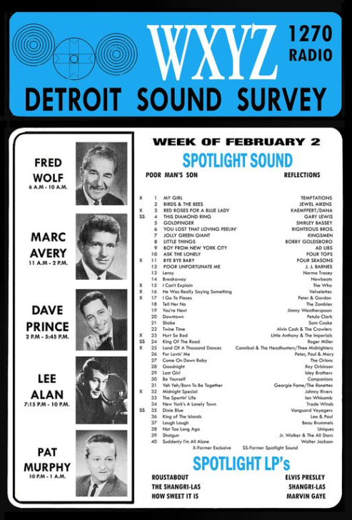 WXYZ Radio - Detroit Sound Survey, February 2