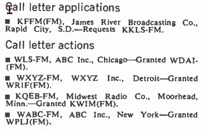 WRIF - WXYZ